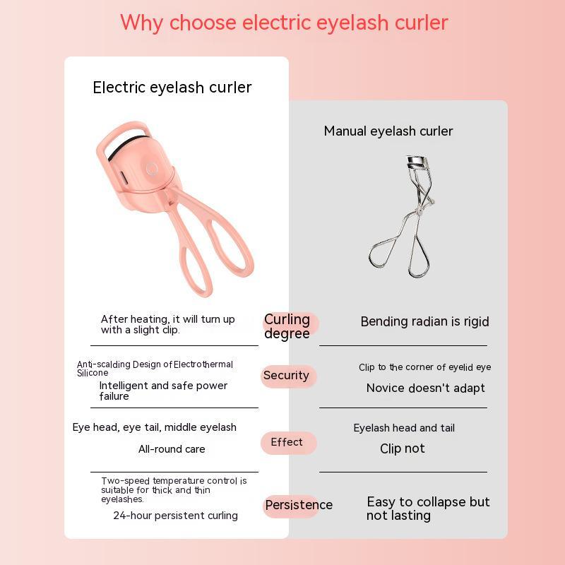 Electric Long Lasting Eyelashes Curler - NYLAH'SGLAM