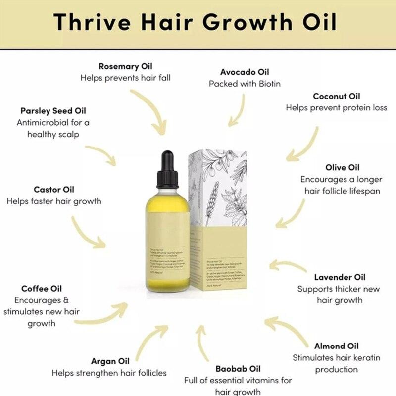 Rosemary Fast Growth Hair Oil - NYLAH'SGLAM